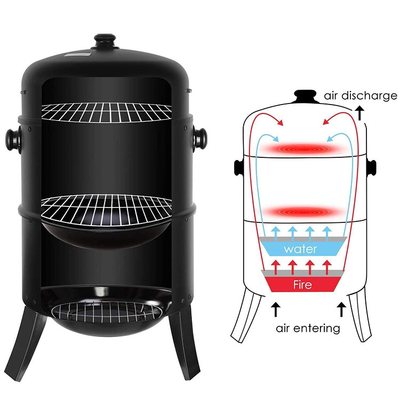 Nowoczesna stal Corten Zardzewiały Camping Grill Grill Opalany drewnem Gotowanie na świeżym powietrzu